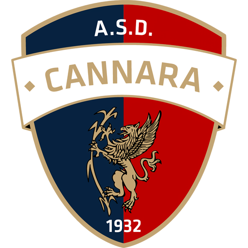 Cannara