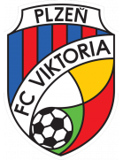 Viktoria Plzen