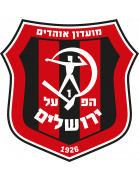 Hapoel Jerusalem