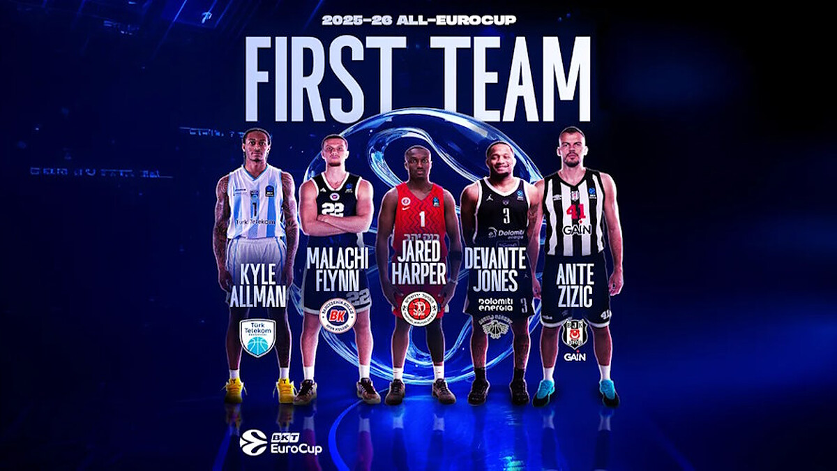 Allman, Flynn, Harper, Jones, and Zizic lead EuroCup’s First Team