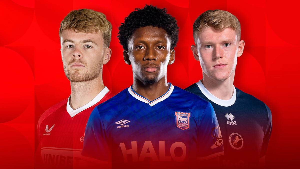 Championship final day! All the permutations