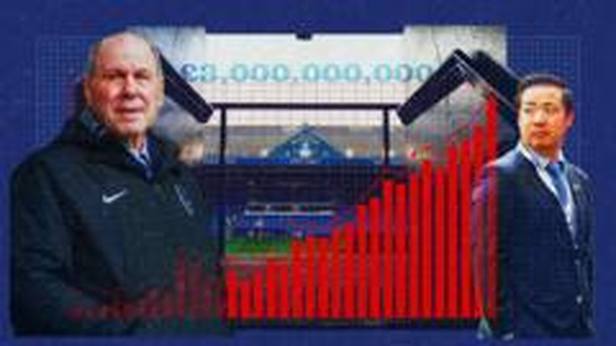 Is the Championship heading for financial 'catastrophe'?