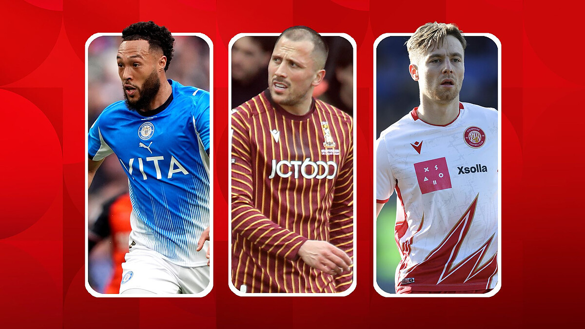League One and Two final day! All the permutations