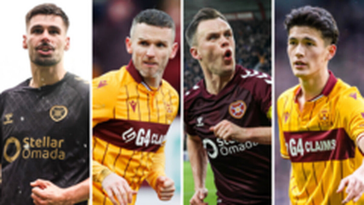 Motherwell & Hearts dominate PFA Scotland Team of the Year