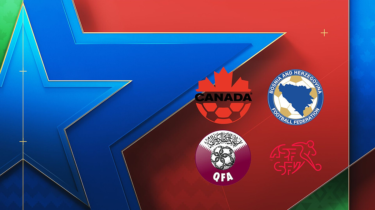 World Cup Group B guide