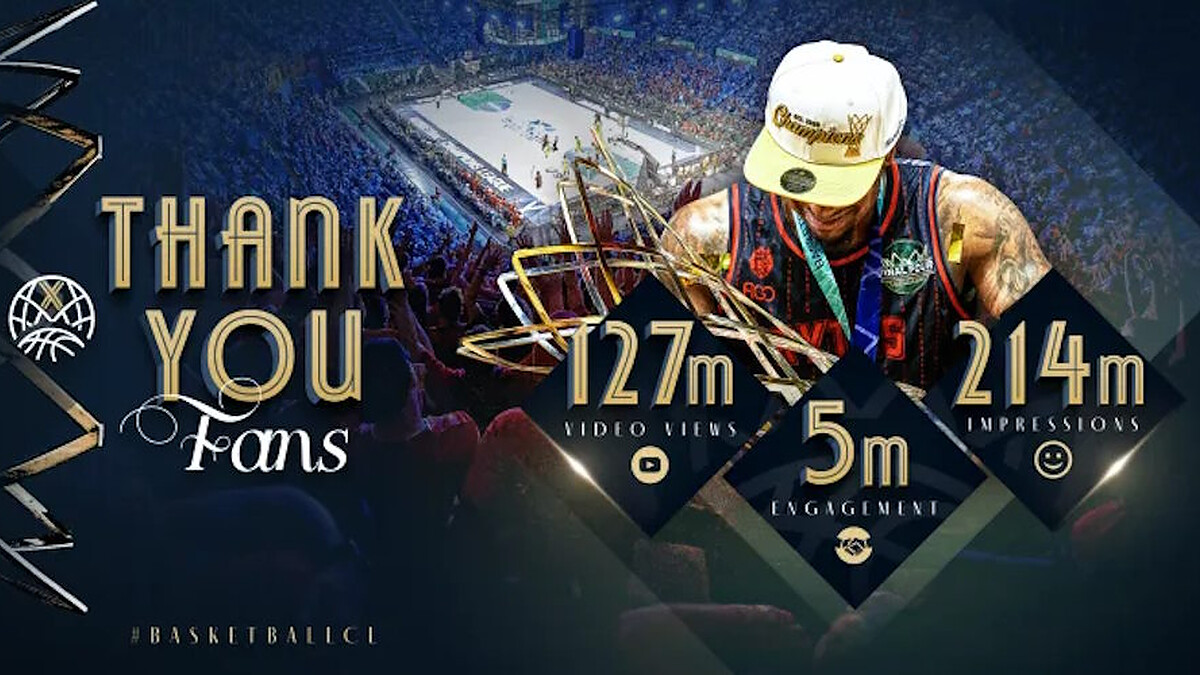 Basketball Champions League Season X digital outreach smashes records