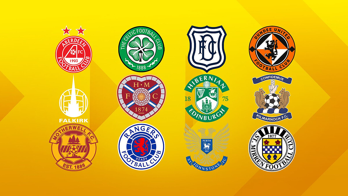 Scottish Premiership ins and outs - the confirmed deals so far...