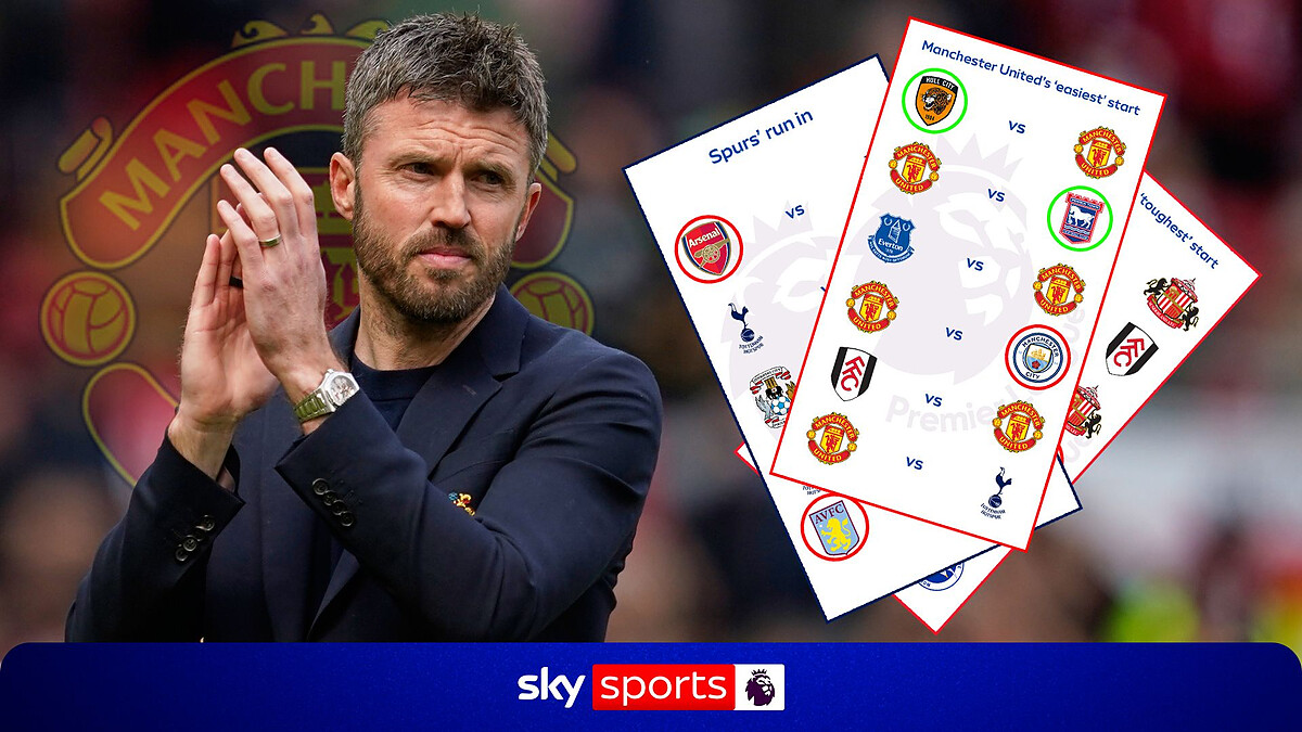 Why Man Utd have 'easiest' start to new season... and Spurs' horror run in!