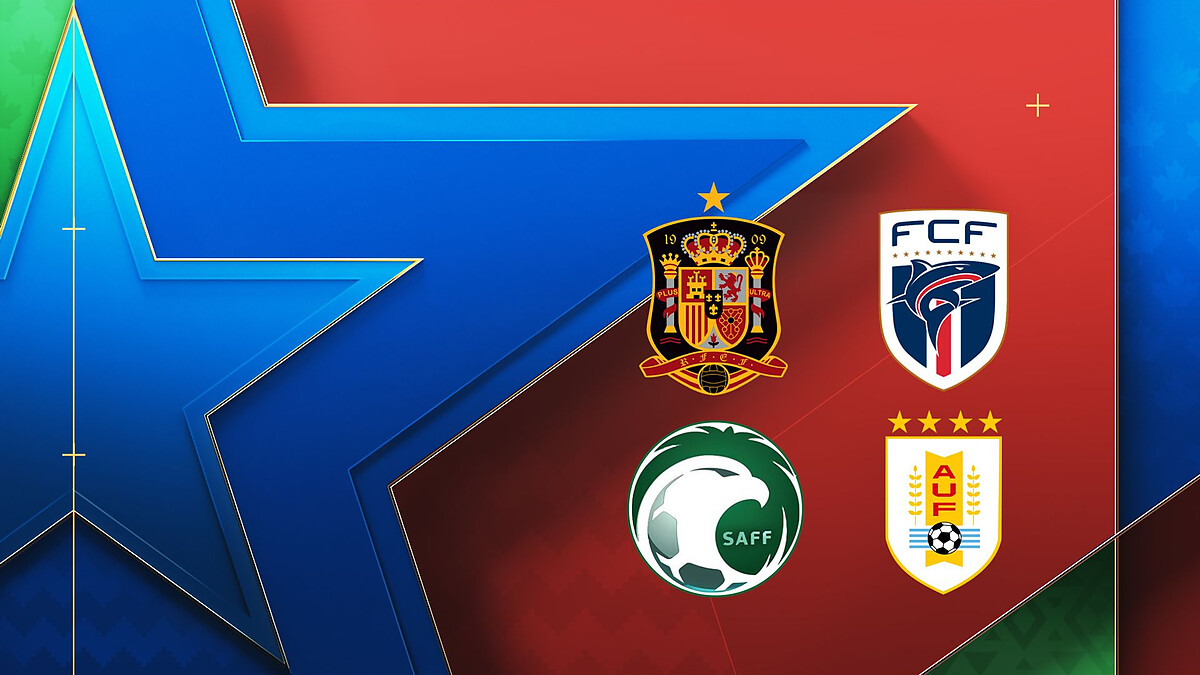 World Cup Group H guide
