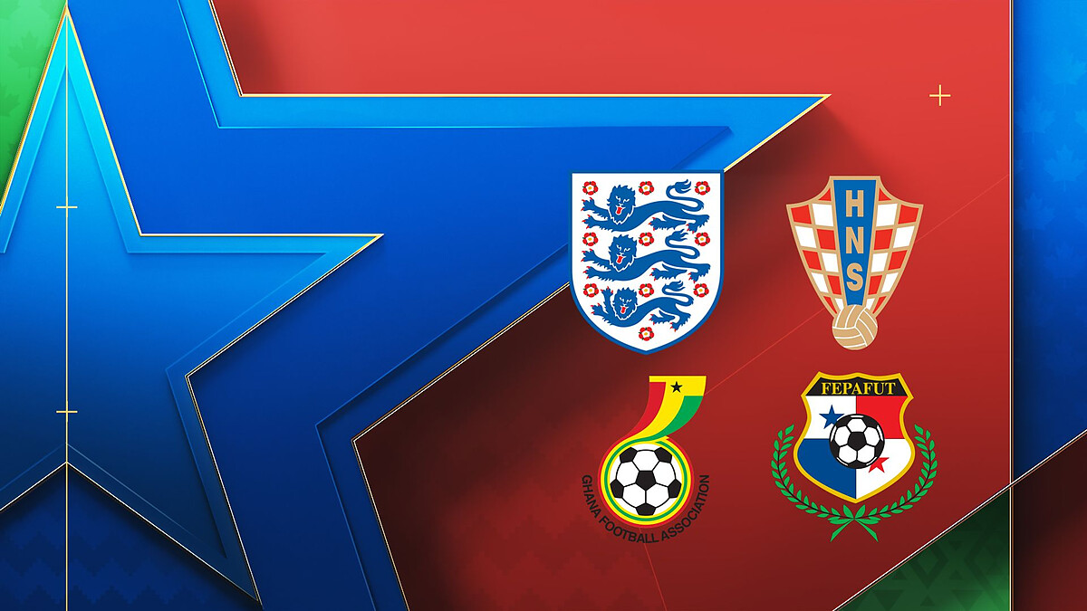 World Cup Group L guide