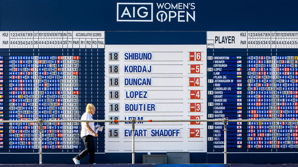 AIG Women's Open: Leaderboard from Royal Lytham & St Annes