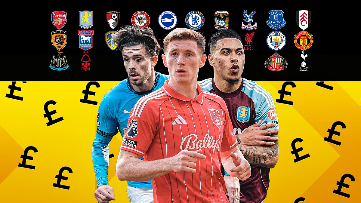 Are the Big Six raiding the rest of the Premier League?