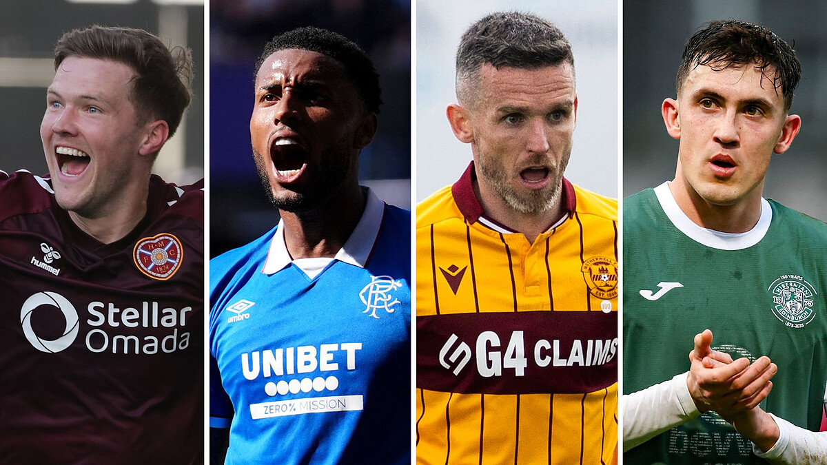 Hearts, Rangers, Motherwell and Hibs find out Euro qualifying opponents