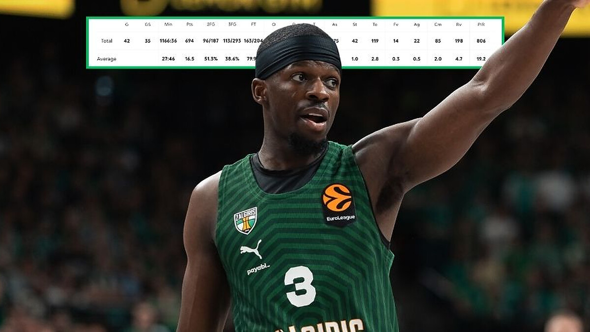 Sylvain Francisco on Panathinaikos move: “I went where I wanted to go”